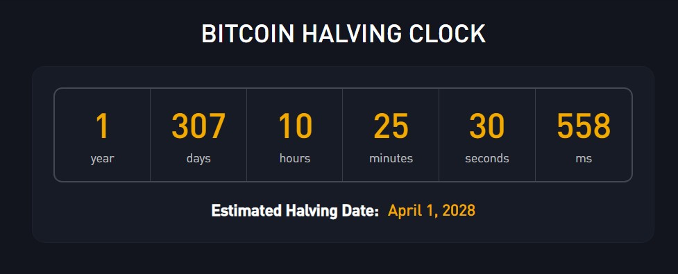 Bitcoin halving